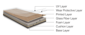nguyen-nhan-khach-hang-thich-san-nhua-cuon