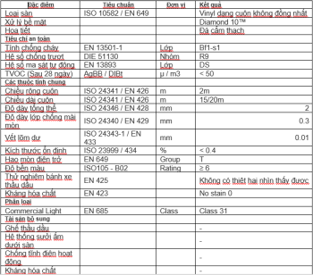 san-vinyl-khang-khuan-armstrong